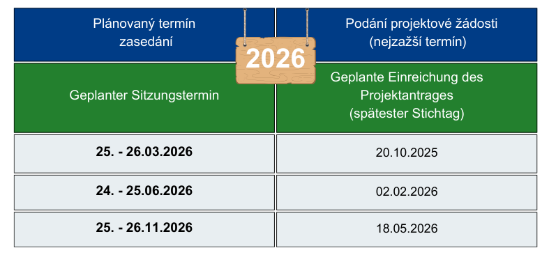 Termíny_2026